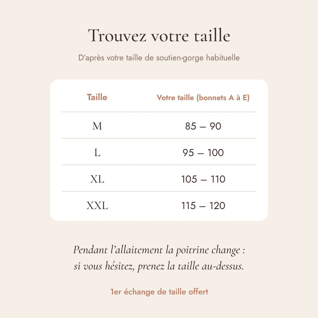 Guide des tailles du soutien-gorge d'allaitement