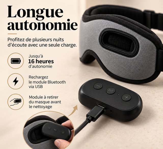 Jusqu'à 16 heures d'autonomie, module Bluetooth rechargeable et amovible