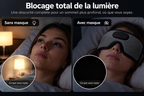 Comparaison sans masque et avec masque : blocage total de la lumière