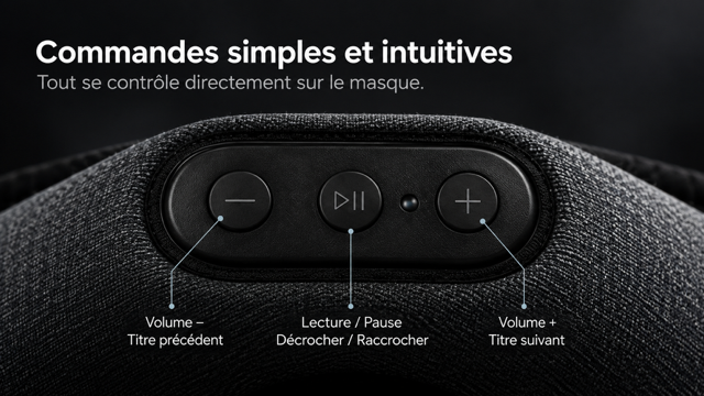 Commandes intégrées du masque : volume, lecture, pause et appels